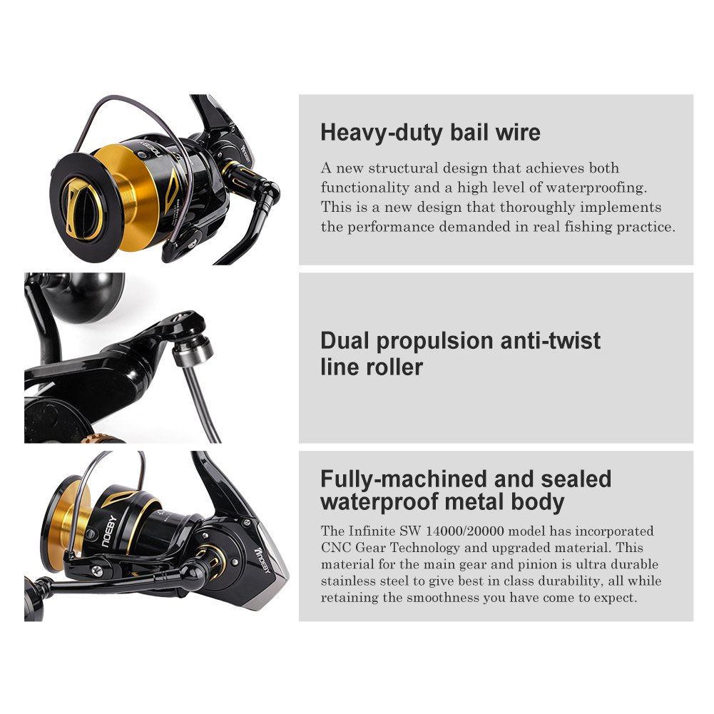NOEBY Infinite Heavy Duty Salt – Shimano Reel Stradic recenzja i cena
